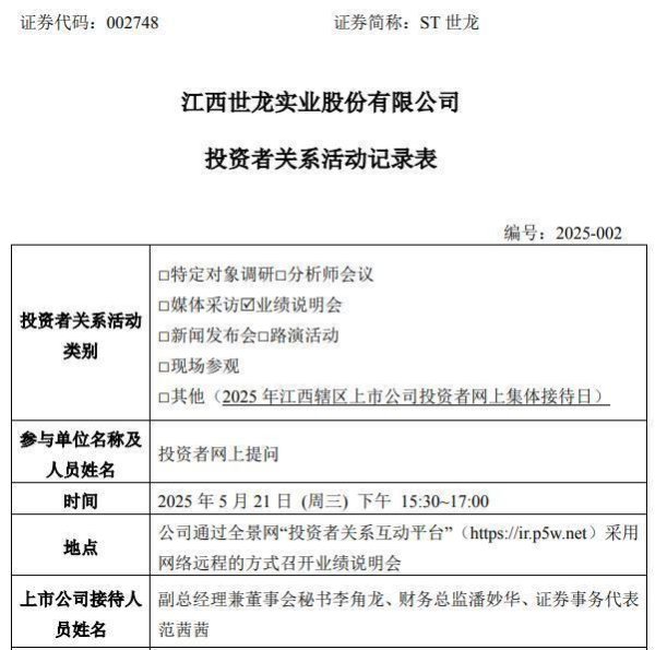 配资炒股优质平台 百亿世龙不是梦？世龙实业忙否认：没喊过这口号！公司曾收罚单今日摘帽